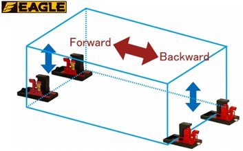 FN帶滑臺爪式千斤頂使用示意圖一 FN帶滑臺爪式千斤頂使用示意圖一