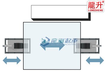 龍升帶滑臺爪式千斤頂操作示意圖