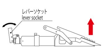 鷹牌楔形舉升千斤頂使用說明書圖二 鷹牌楔形舉升千斤頂使用說明書圖二