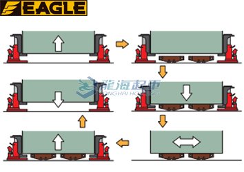 整機(jī)組裝圖一