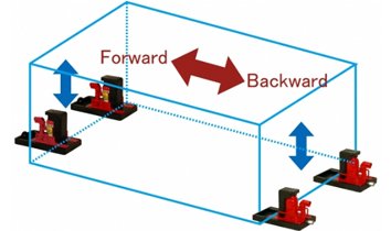 設(shè)備微調(diào)定位用爪式千斤頂使用案例一 設(shè)備微調(diào)定位用爪式千斤頂使用案例一