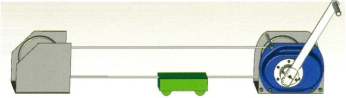 FUJI LHW型手搖絞盤操作方法示意圖 FUJI LHW型手搖絞盤操作方法示意圖