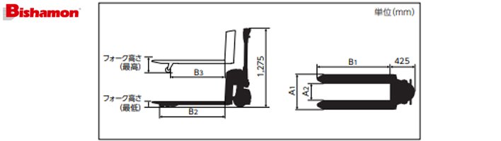 BDE型電動液壓搬運車尺寸圖 BDE型電動液壓搬運車尺寸圖