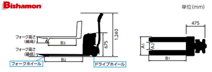 NBDH電動液壓搬運(yùn)車尺寸圖 NBDH電動液壓搬運(yùn)車尺寸圖
