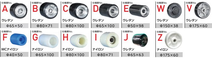 BMP型手動(dòng)液壓搬運(yùn)車輪子 BMP型手動(dòng)液壓搬運(yùn)車輪子