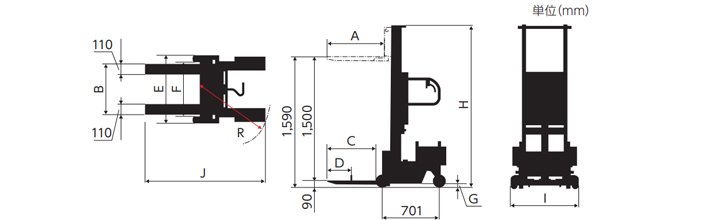 bishamon配重型液壓堆高車尺寸圖 bishamon配重型液壓堆高車尺寸圖