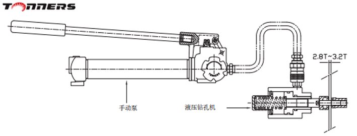 DKP型液壓沖孔機尺寸圖 DKP型液壓沖孔機尺寸圖