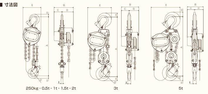 象印C21手拉葫蘆尺寸圖 象印C21手拉葫蘆尺寸圖