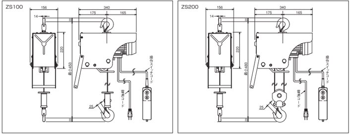HHH ZS微型電動葫蘆尺寸圖 HHH ZS微型電動葫蘆尺寸圖