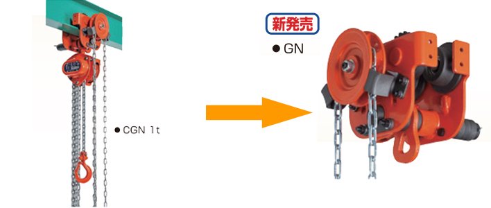 象印GN型手拉單軌行車圖片 象印GN型手拉單軌行車圖片