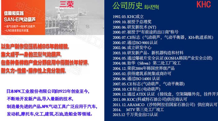 公司歷史 公司歷史