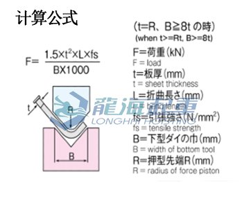 手動矯正液壓機資料一 手動矯正液壓機資料一