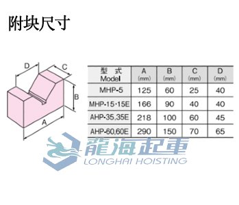 手動矯正液壓機資料二 手動矯正液壓機資料二