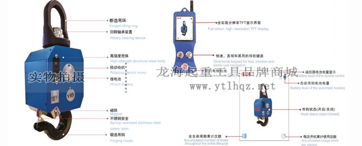 龍升IL-U智能起重吊鉤圖片 龍升IL-U智能起重吊鉤圖片