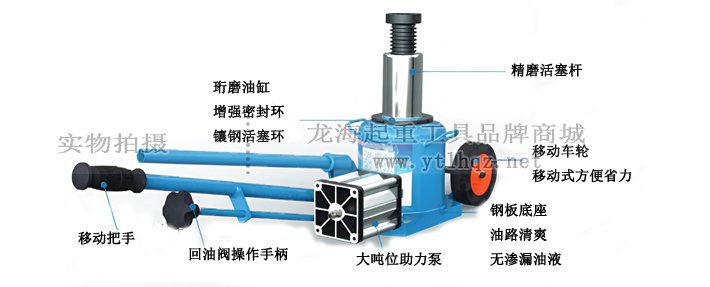 LHQYL-SLZ型手推式氣動液壓千斤頂圖片 LHQYL-SLZ型手推式氣動液壓千斤頂圖片