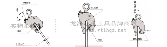 NETSUREN FL-V型豎吊無傷鋼板鉗使用步驟一、二、三