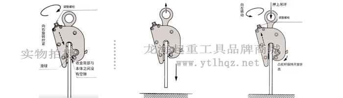 NETSUREN FL-V型豎吊無傷鋼板鉗使用步驟四、五、六
